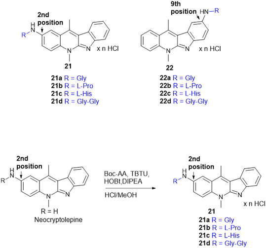 image file: d5md00760g-s3.tif