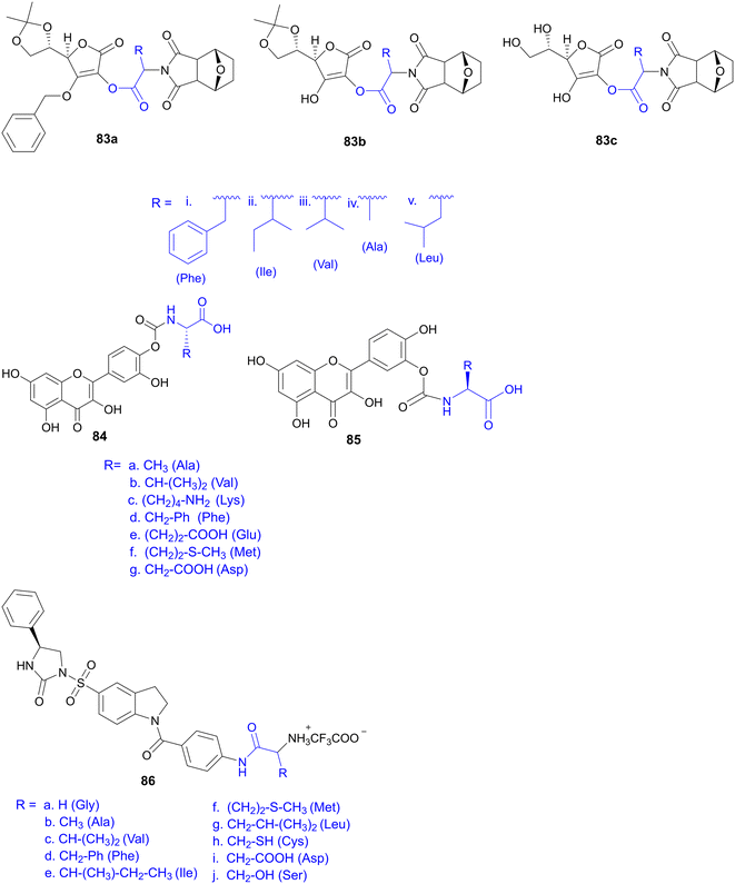image file: d5md00760g-s33.tif