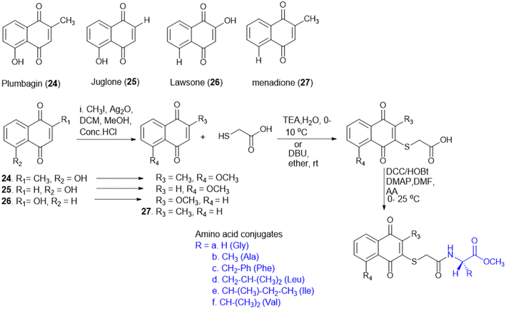 image file: d5md00760g-s5.tif