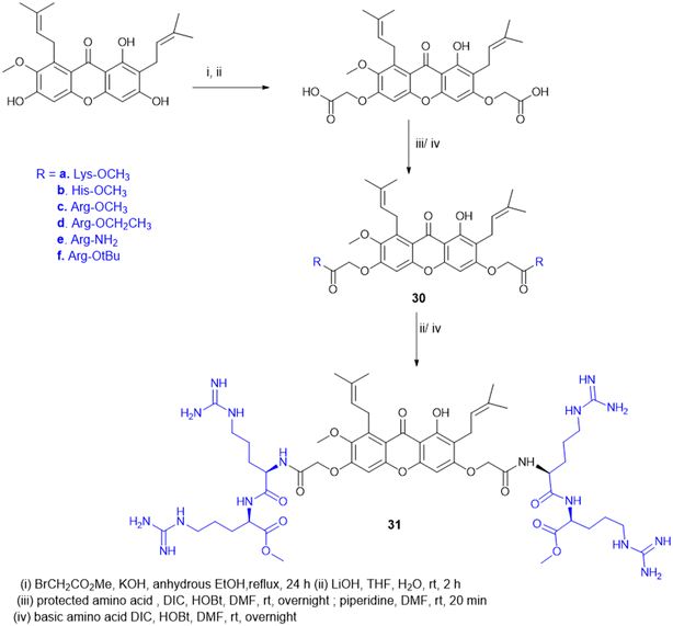 image file: d5md00760g-s7.tif