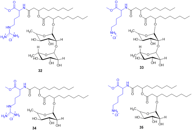 image file: d5md00760g-s8.tif
