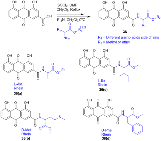 image file: d5md00760g-s9.tif
