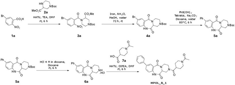 image file: d5md00780a-s1.tif