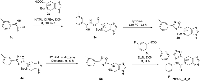 image file: d5md00780a-s3.tif