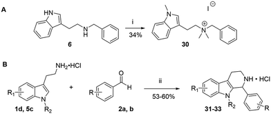image file: d5md00797f-s2.tif