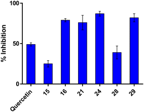 image file: d5md00802f-f10.tif