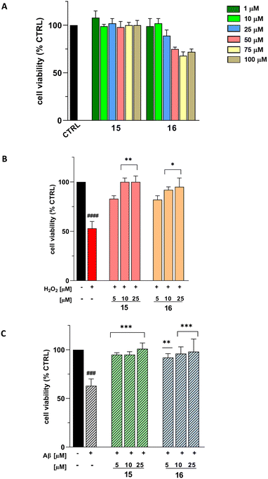 image file: d5md00802f-f11.tif