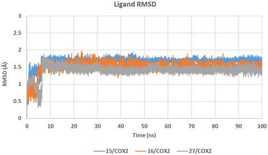 image file: d5md00802f-f5.tif