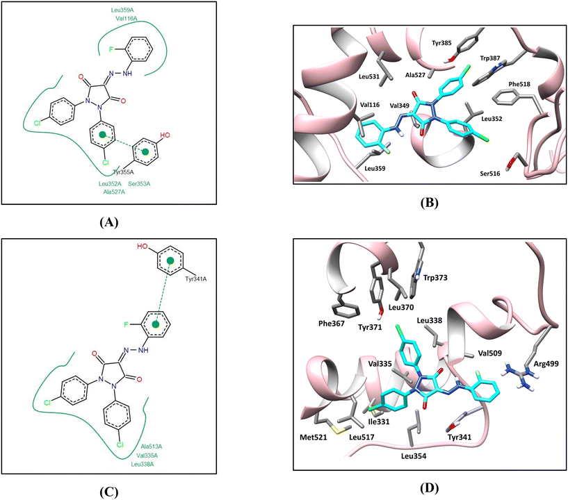 image file: d5md00802f-f6.tif