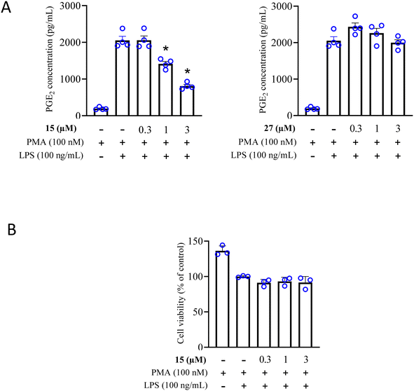 image file: d5md00802f-f7.tif
