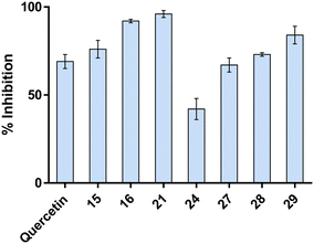 image file: d5md00802f-f8.tif