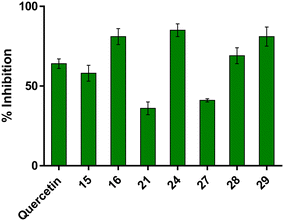 image file: d5md00802f-f9.tif