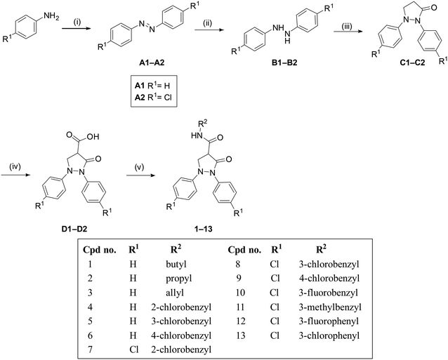 image file: d5md00802f-s1.tif