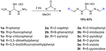 image file: d5md00808e-f2.tif