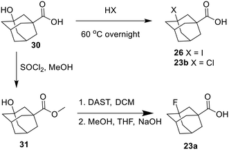 image file: d5md00815h-s9.tif