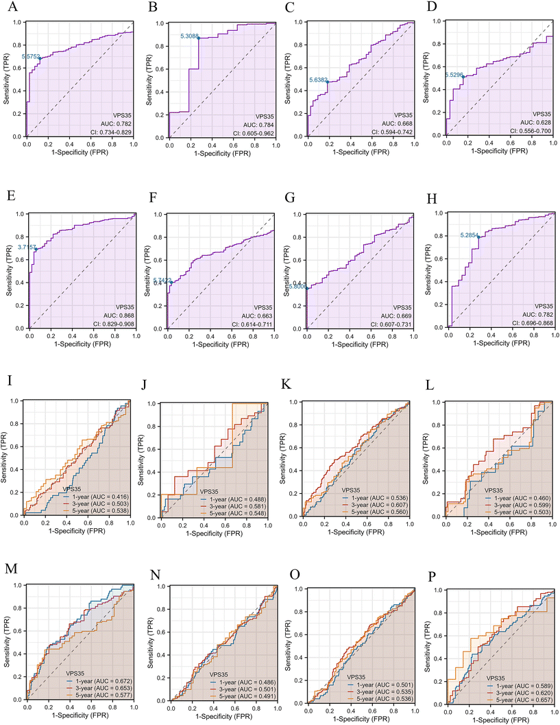 image file: d5md00834d-f2.tif