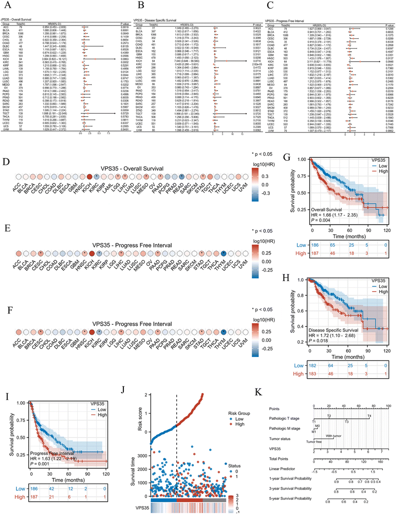 image file: d5md00834d-f3.tif