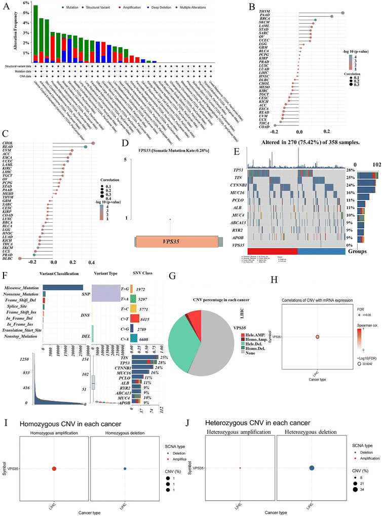image file: d5md00834d-f5.tif