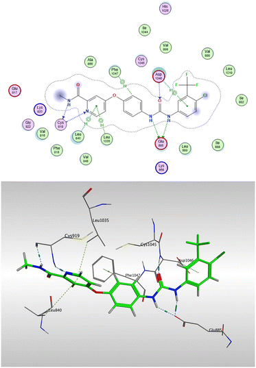 image file: d5md00837a-f10.tif