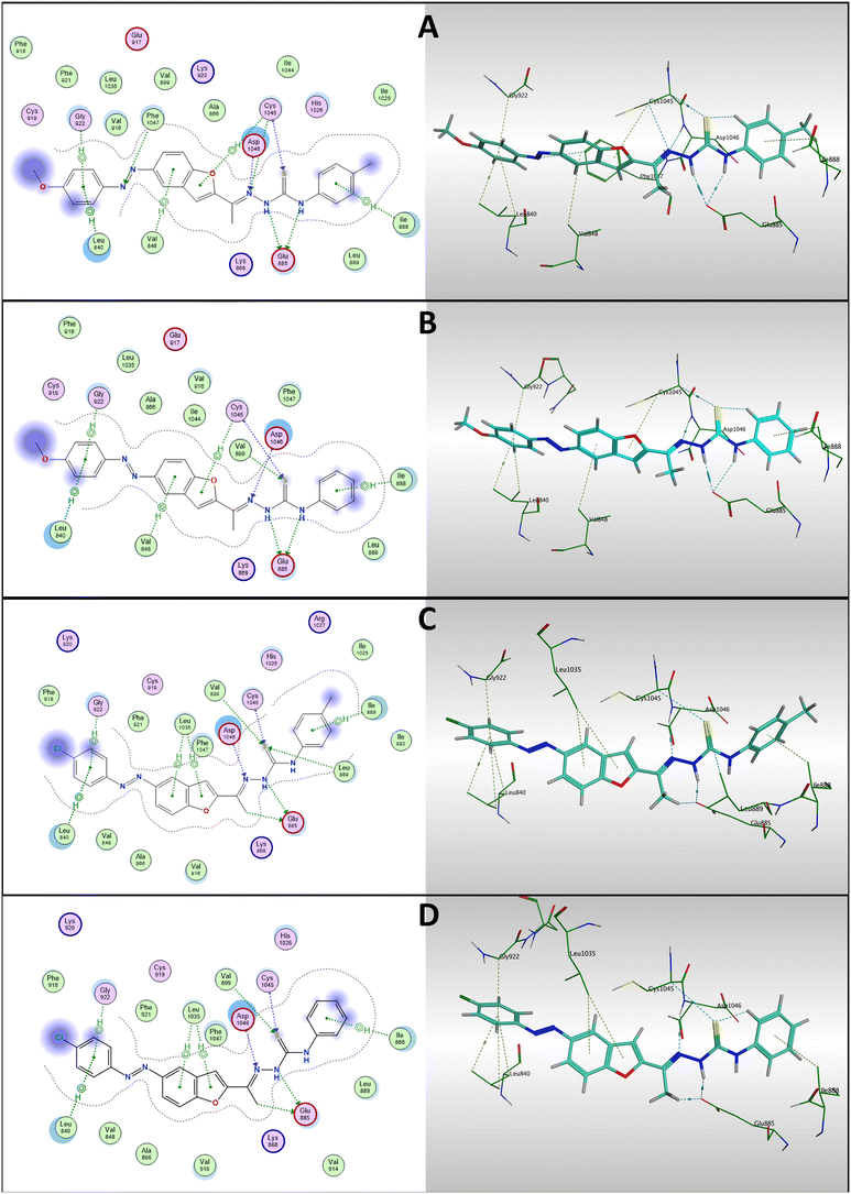 image file: d5md00837a-f11.tif