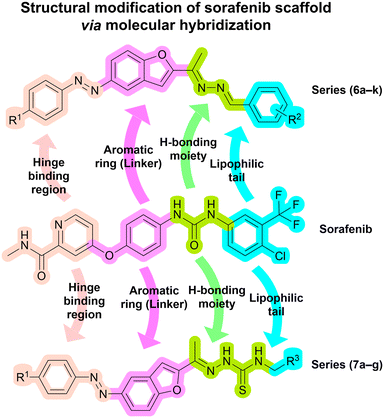 image file: d5md00837a-f4.tif