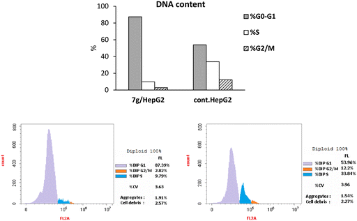 image file: d5md00837a-f6.tif