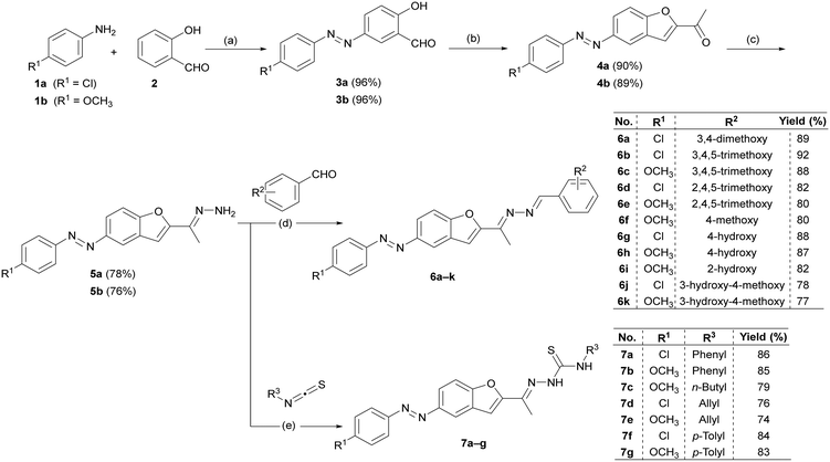 image file: d5md00837a-s1.tif