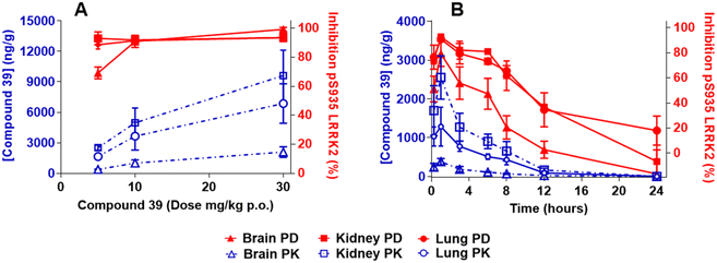 image file: d5md00856e-f2.tif
