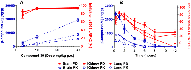 image file: d5md00856e-f3.tif