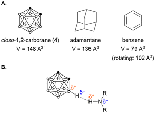 image file: d5md00862j-f2.tif