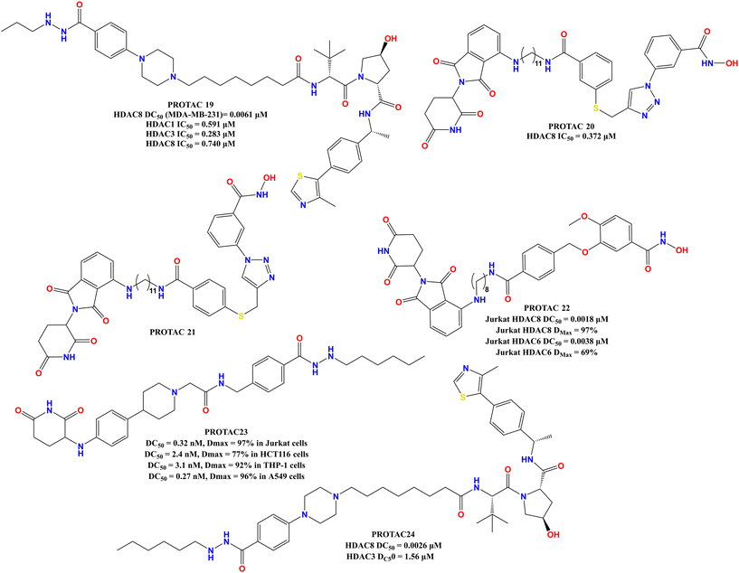 image file: d5md00871a-f10.tif