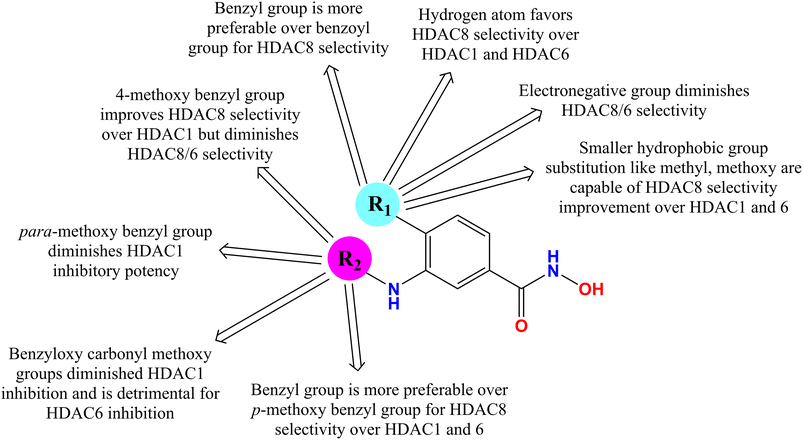 image file: d5md00871a-f4.tif