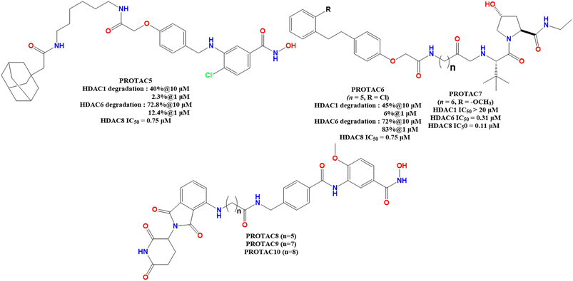 image file: d5md00871a-f7.tif