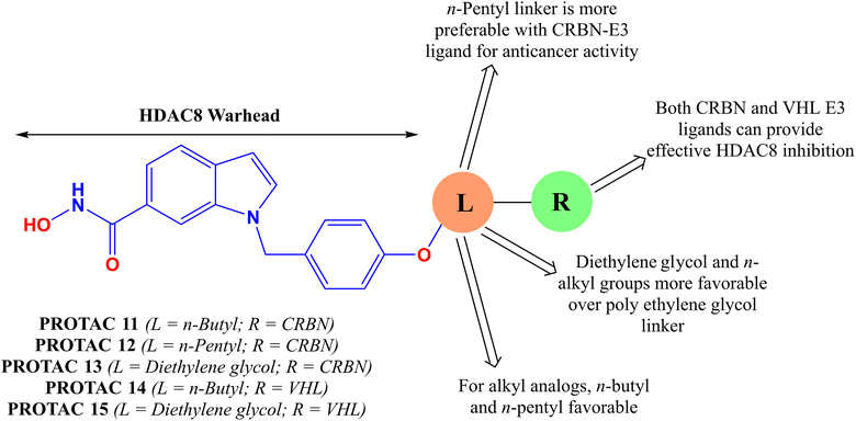 image file: d5md00871a-f8.tif