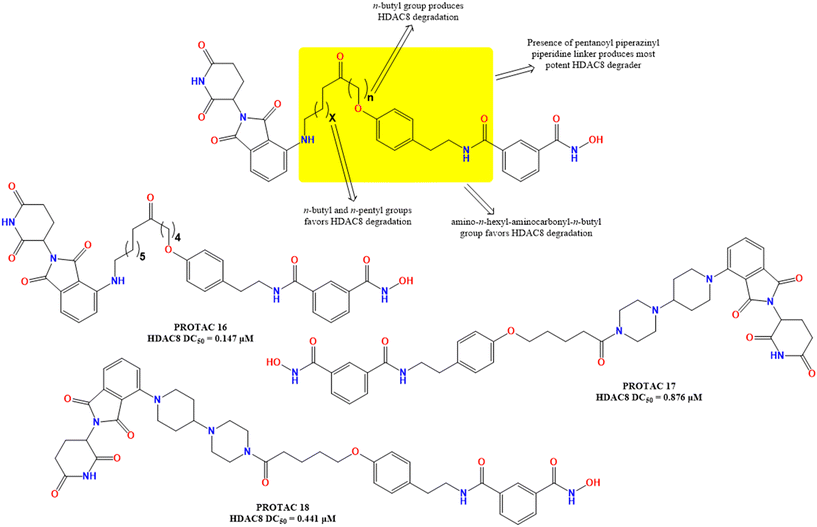image file: d5md00871a-f9.tif