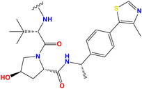 image file: d5md00871a-u7.tif