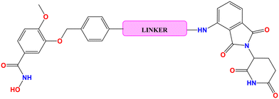 image file: d5md00871a-u8.tif