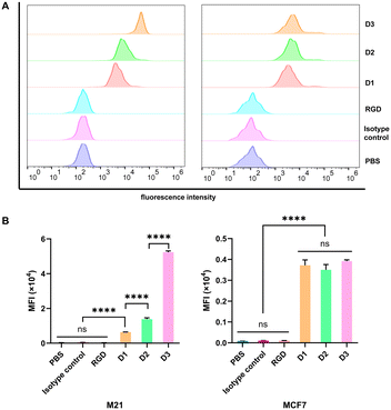 image file: d5md00879d-f2.tif