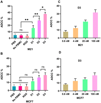 image file: d5md00879d-f3.tif