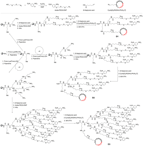 image file: d5md00879d-s2.tif
