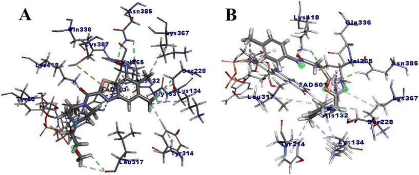 image file: d5md00902b-f2.tif