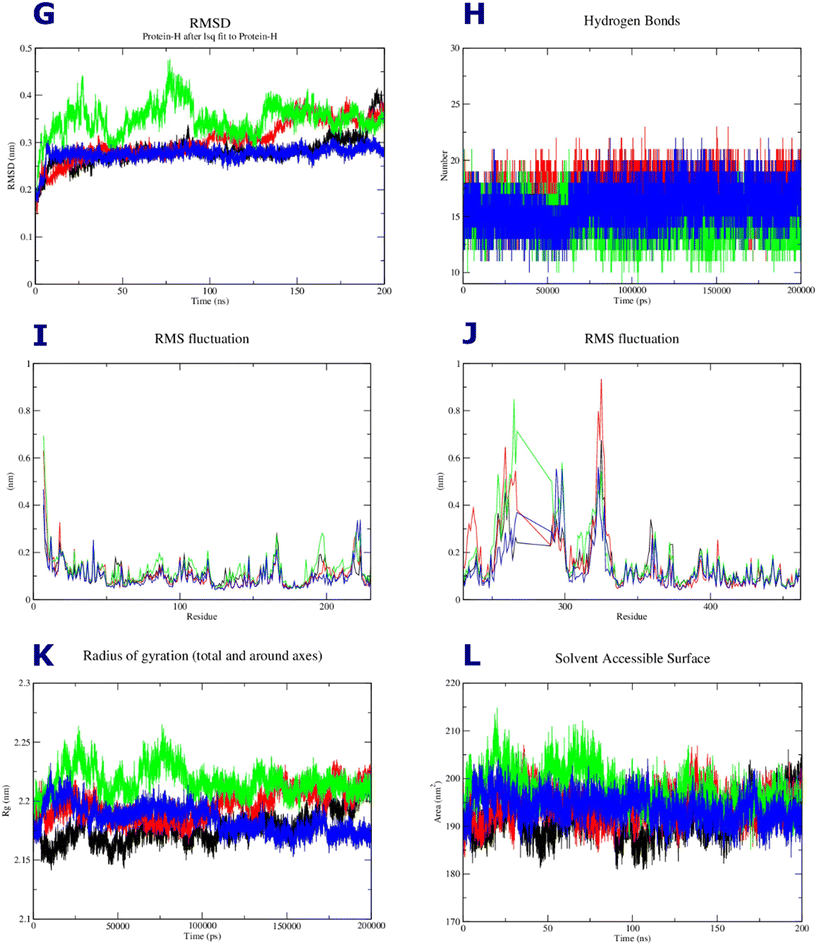 image file: d5md00902b-f5.tif