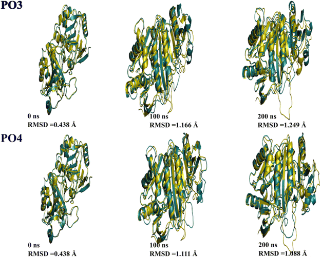 image file: d5md00902b-f6.tif