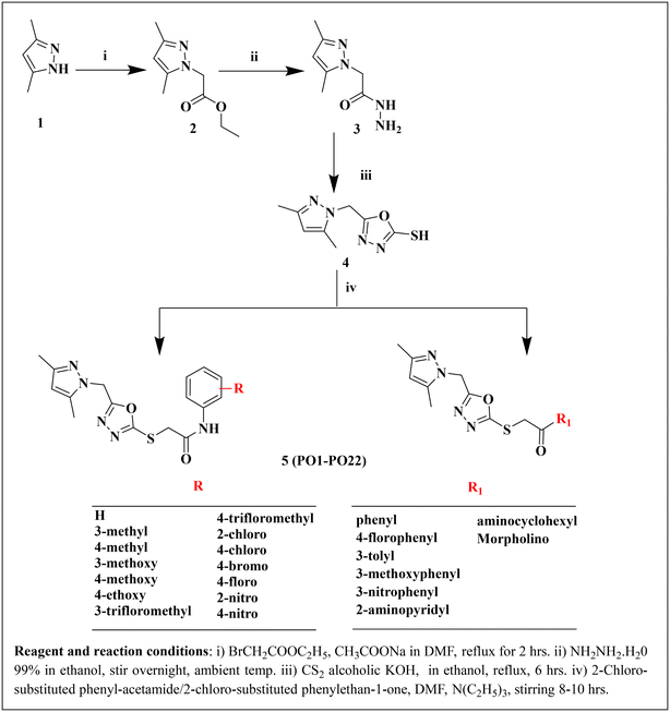 image file: d5md00902b-s1.tif