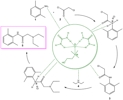 image file: d5md00922g-s3.tif