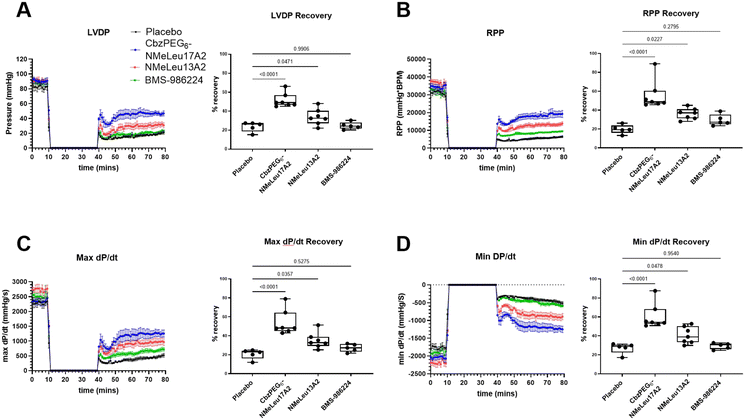 image file: d5md00985e-f2.tif