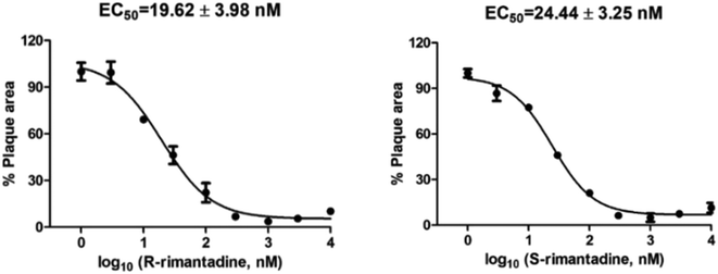 image file: d5md01027f-f4.tif