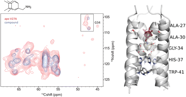 image file: d5md01027f-f7.tif