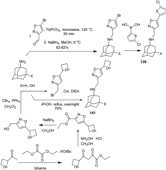 image file: d5md01027f-s12.tif