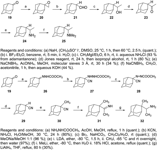 image file: d5md01027f-s2.tif